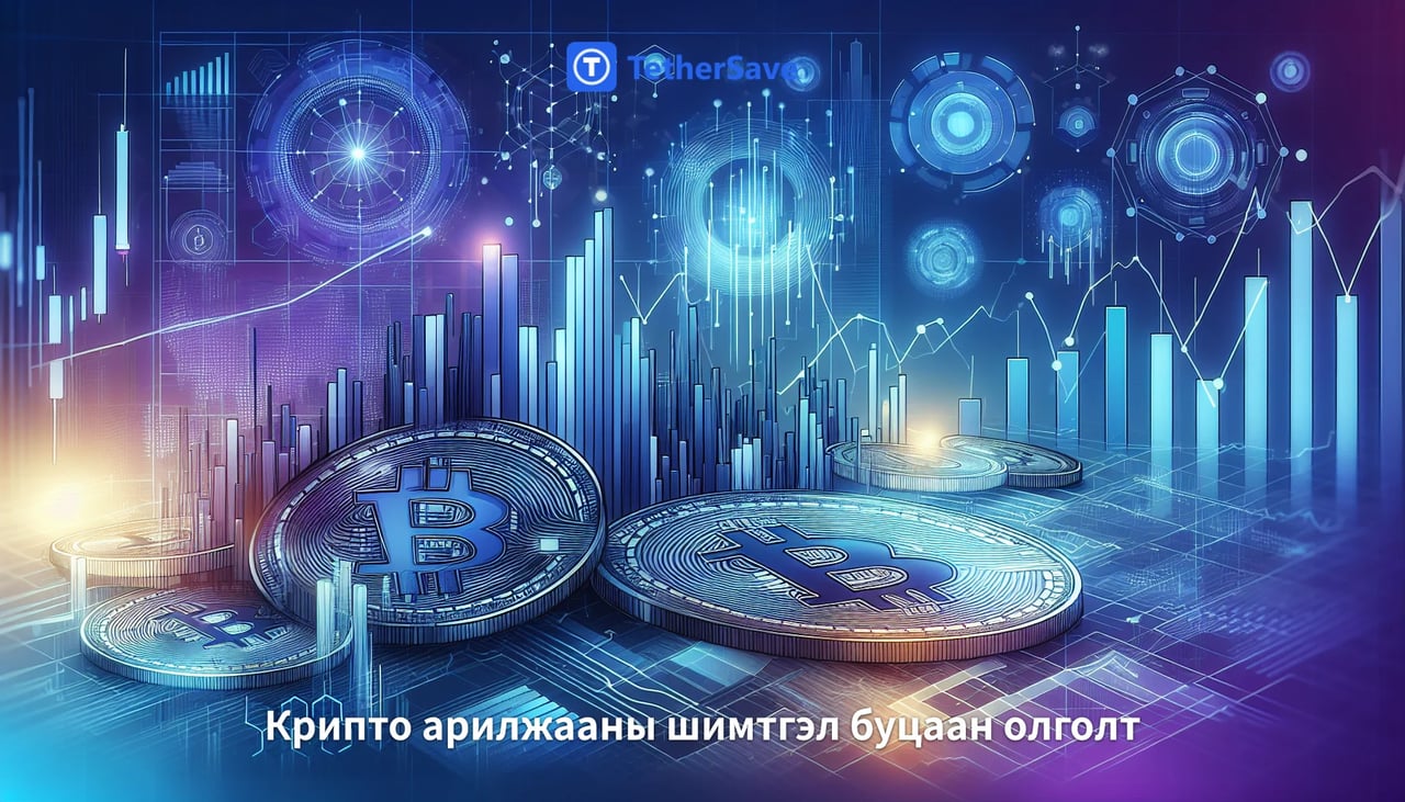 Абу Дабигийн сангуудын Bitcoin ETF хөрөнгө оруулалт