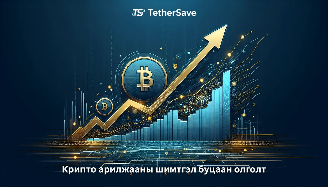 Биткойны өсөлтийн график