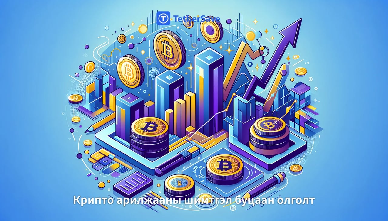 Азид крипто хөрөнгө оруулалт