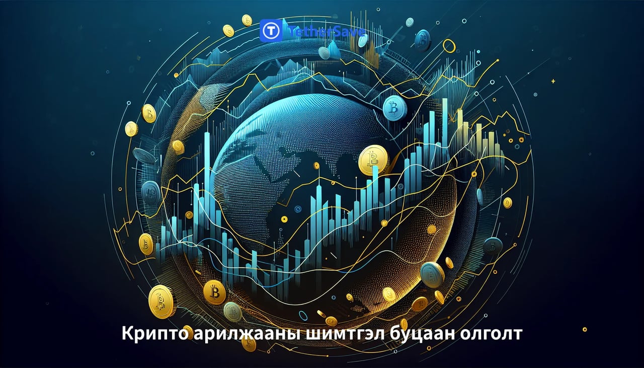 Биткойн хэлбэлзлийн дүр зураг