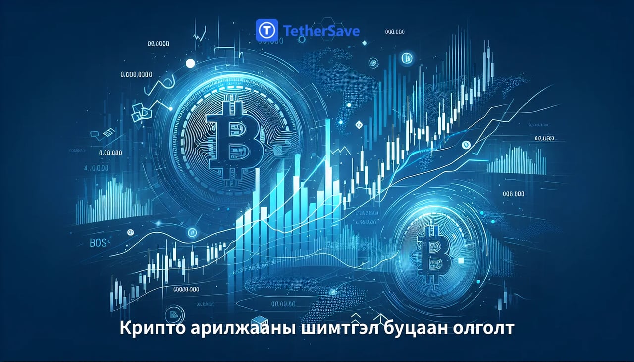 Биткойн хэлбэлзлийн дүр зураг