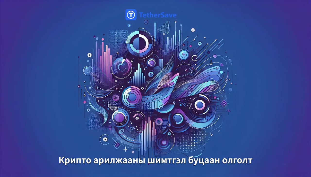 CFTC-ийн эрх мэдлийн илэрхийлэл