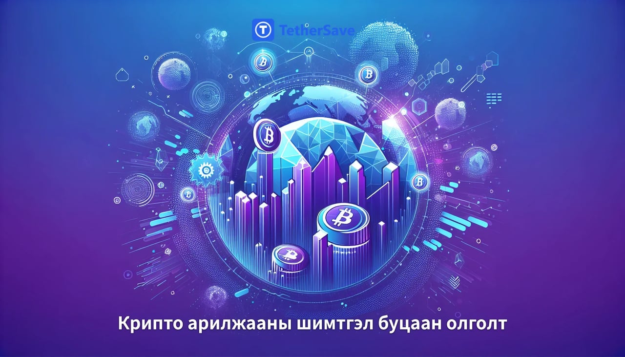 Крипто зах зээлийн өөрчлөлт