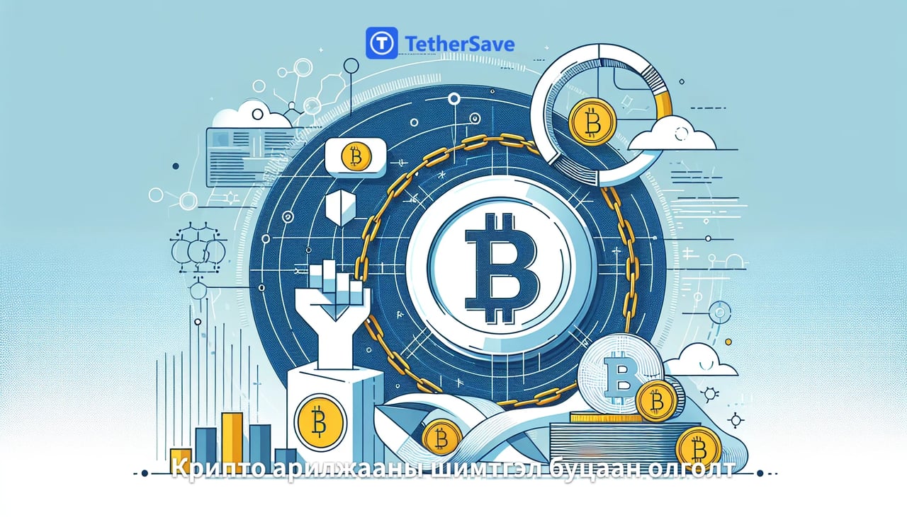 Биткойн үнийн хэлбэлзэл