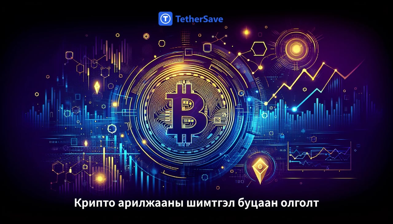 Биткойн үнийн хэлбэлзэл