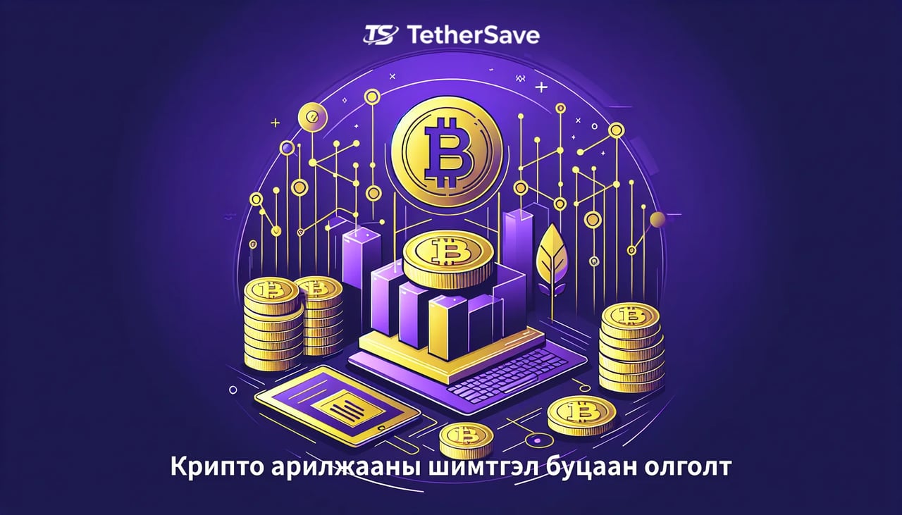 Resolv Labs-ийн тогтмол койны халдлага