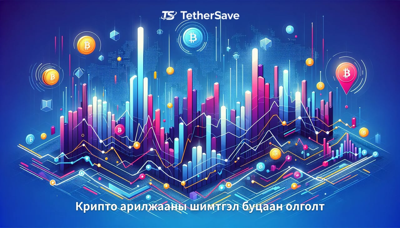 XRP-ийн өсөлтийн график