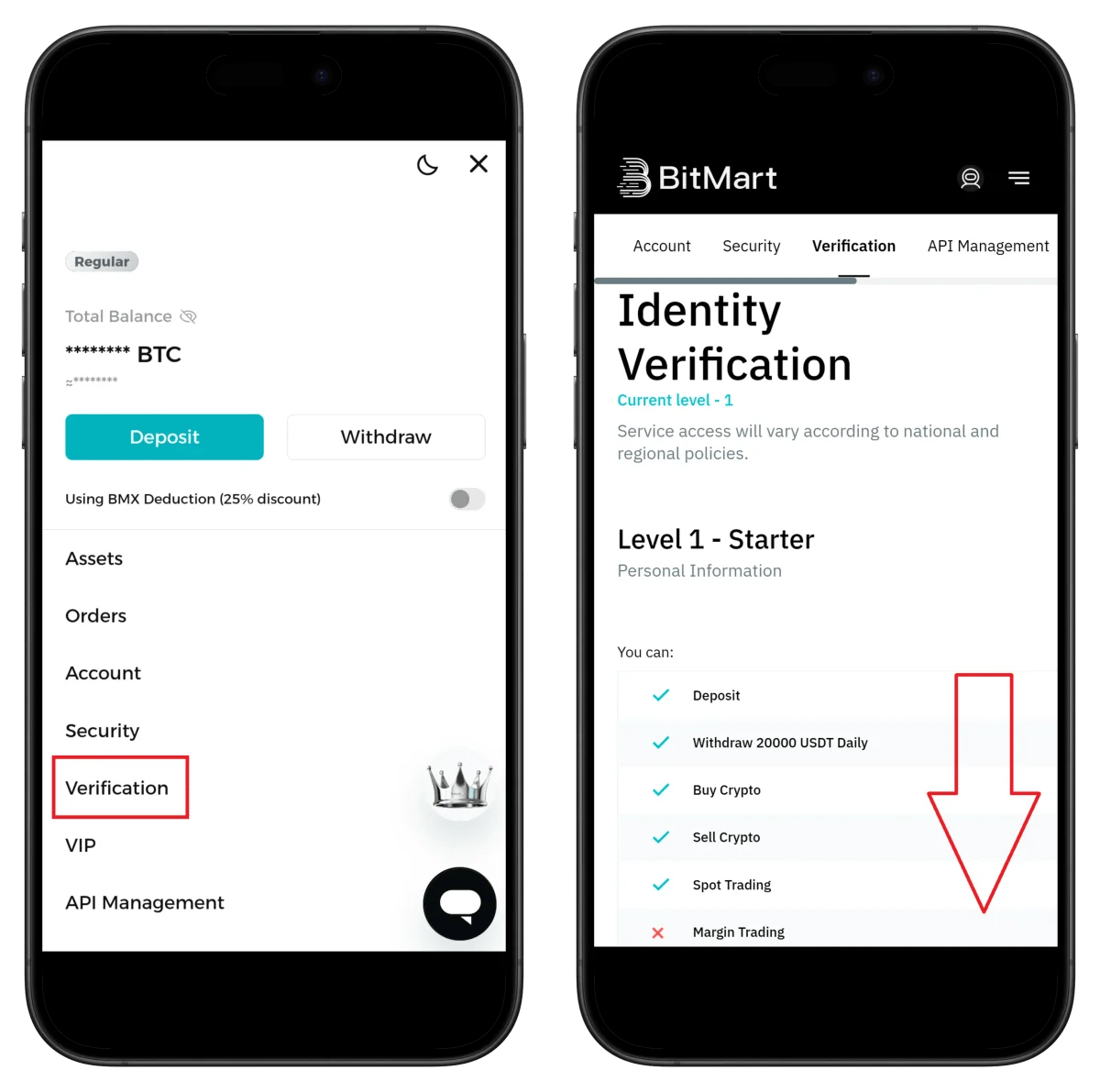 BitMart side menu and KYC Level screen