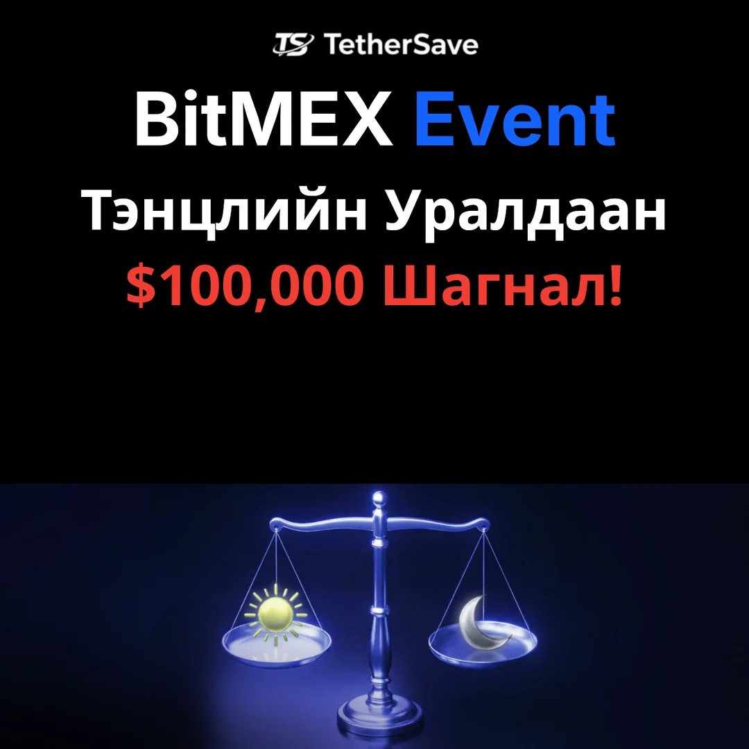 BitMEX The Equinox Race үйл явдал - Team Race, Safety Net, арилжааны сери, эзэлхүүний шагналтай 100,000 USD-ийн шагналын сан