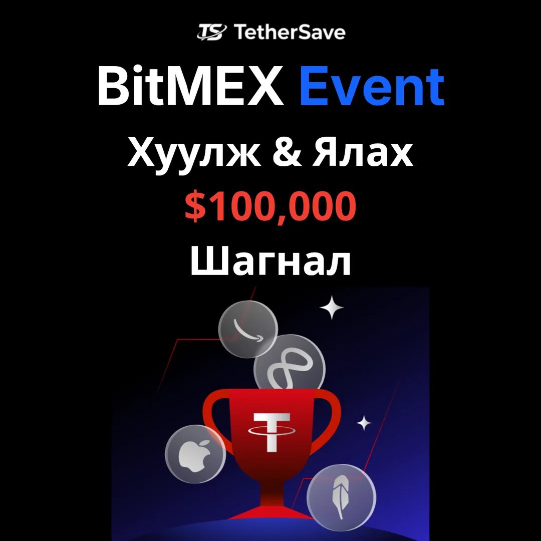 BitMEX Hyperliquid: Хуулж & Ялах $100,000