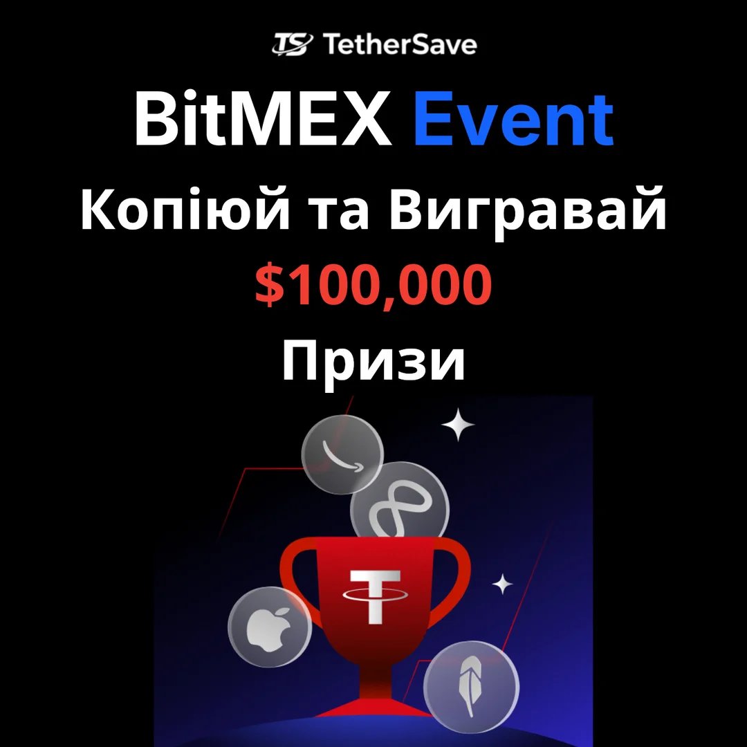BitMEX Hyperliquid: Копіюй та Вигравай $100,000