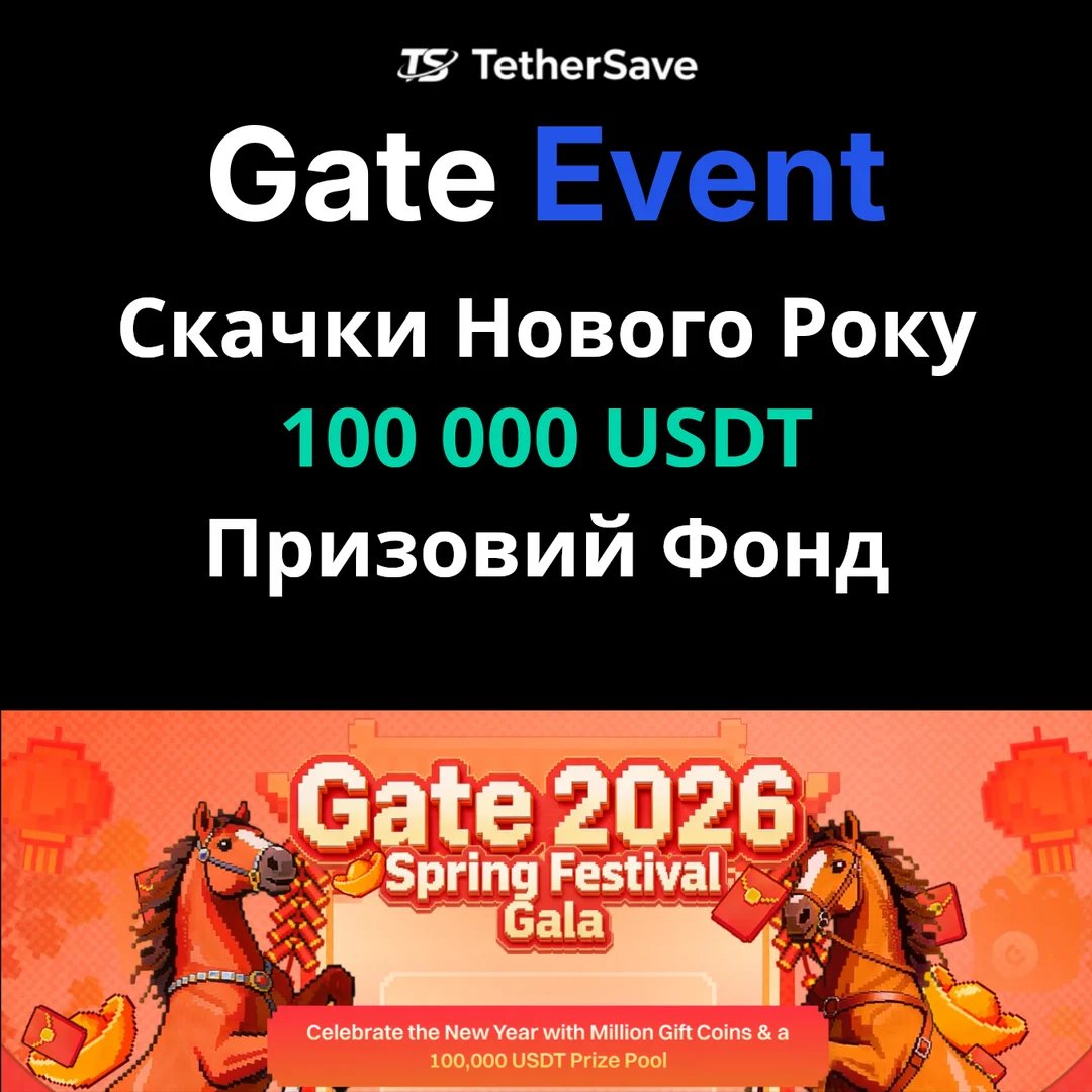 Gate.io Прогноз Перегонів Коней - Призовий Фонд 100,000 USDT