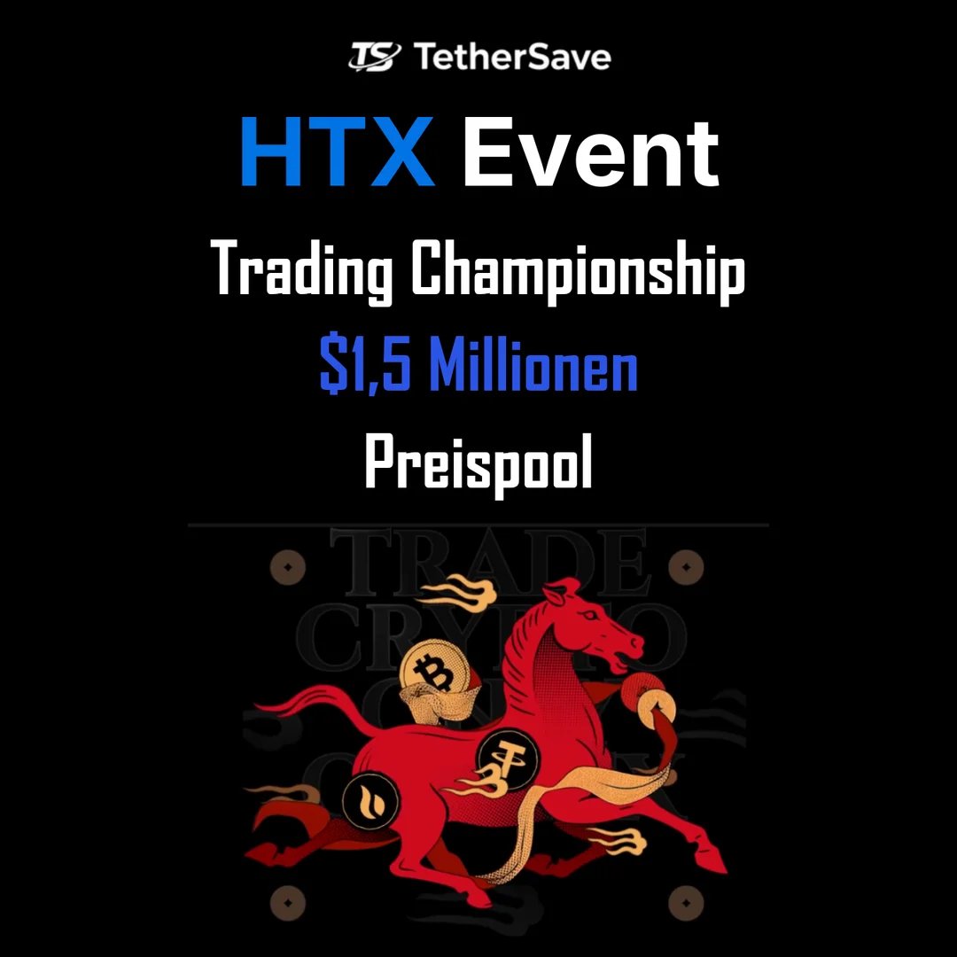 HTX Trading Championship II