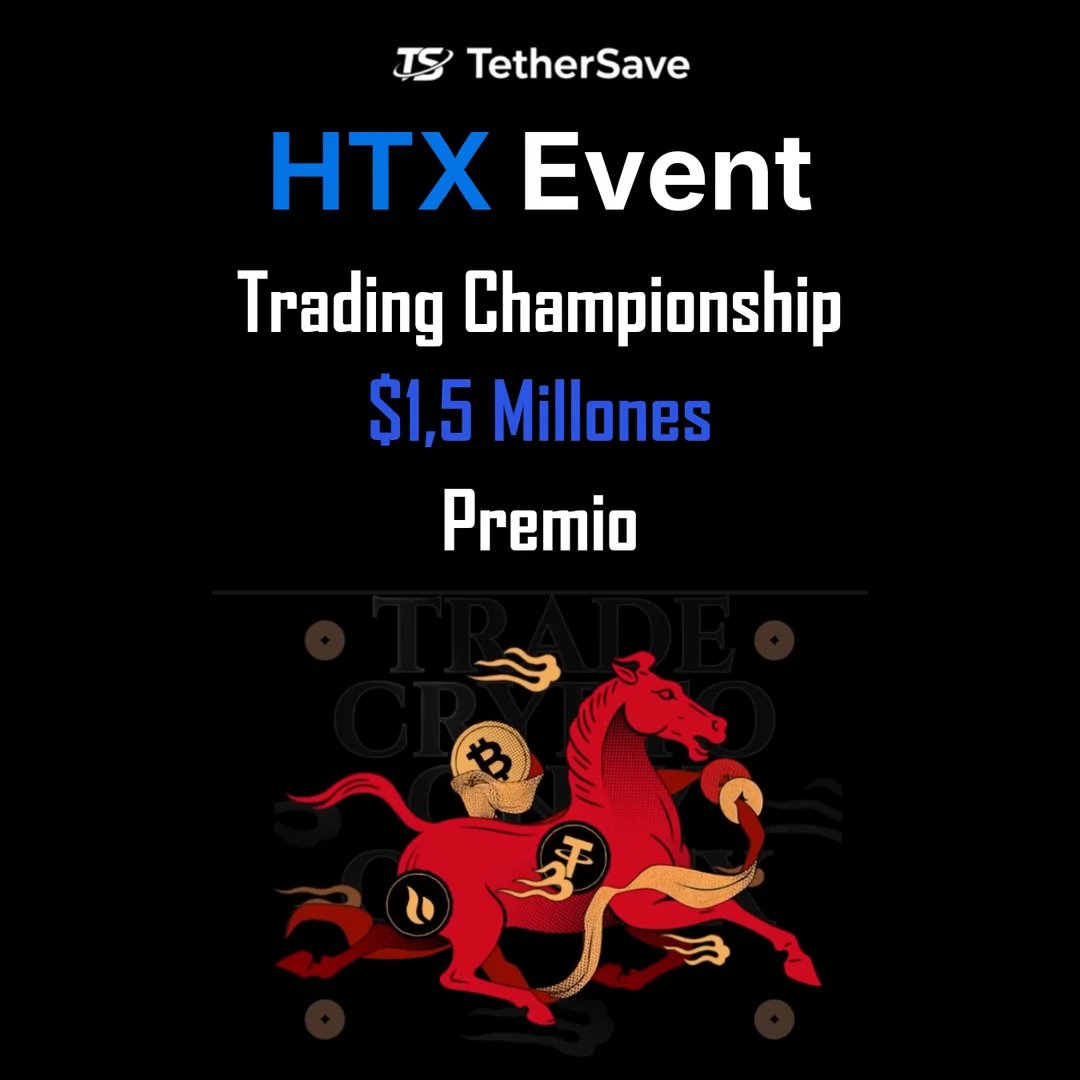 HTX Trading Championship II