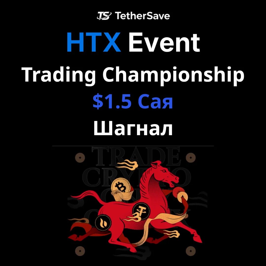 HTX Trading Championship II