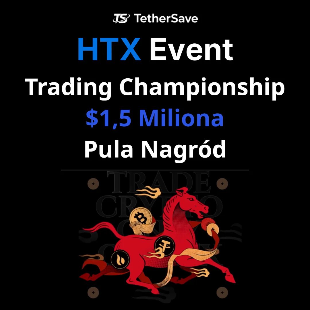 HTX Trading Championship II