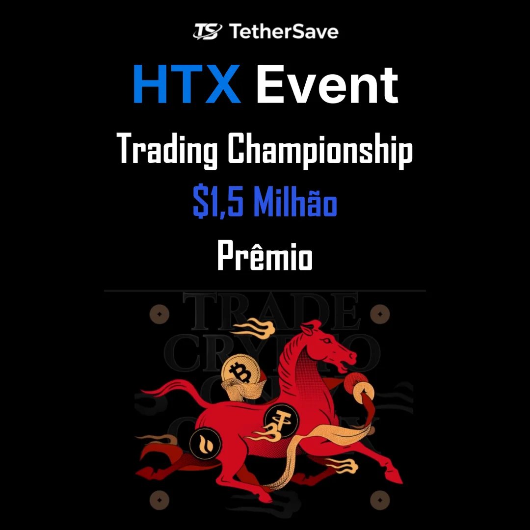 HTX Trading Championship II