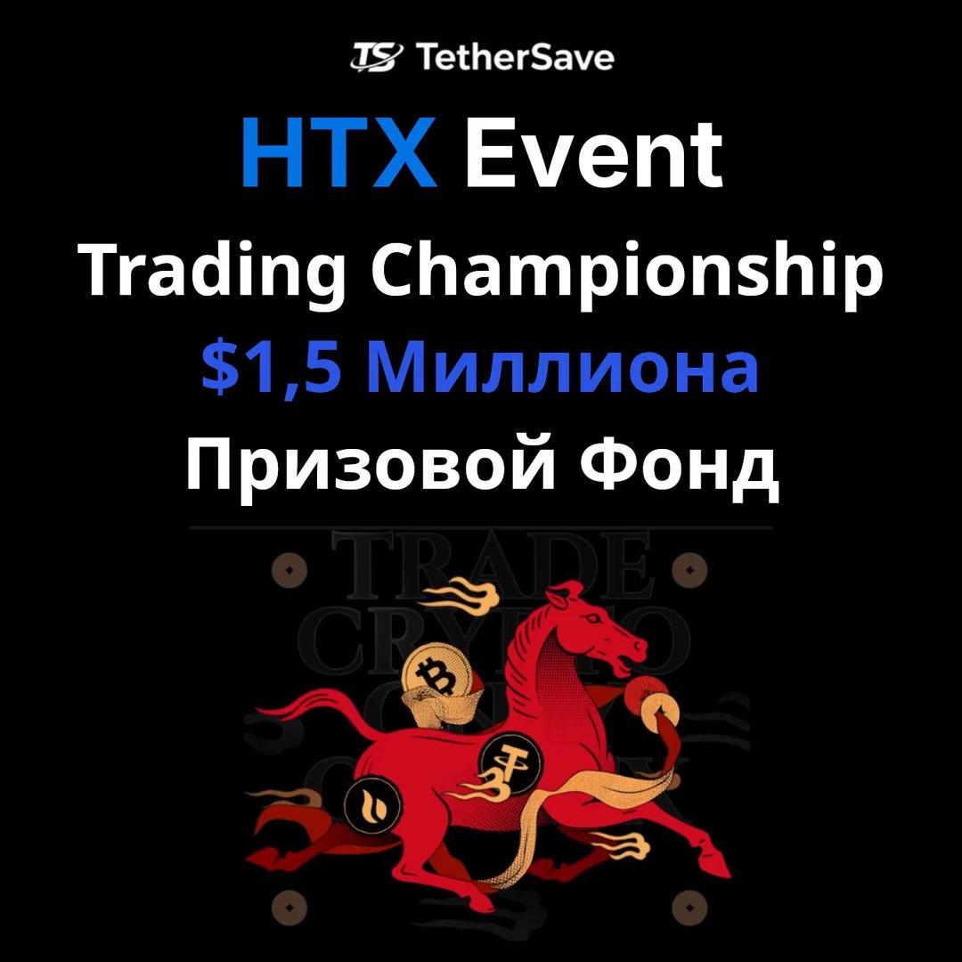 HTX Trading Championship II