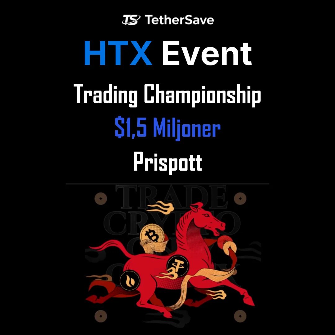 HTX Trading Championship II