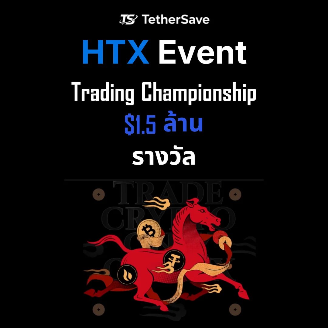 HTX Trading Championship II
