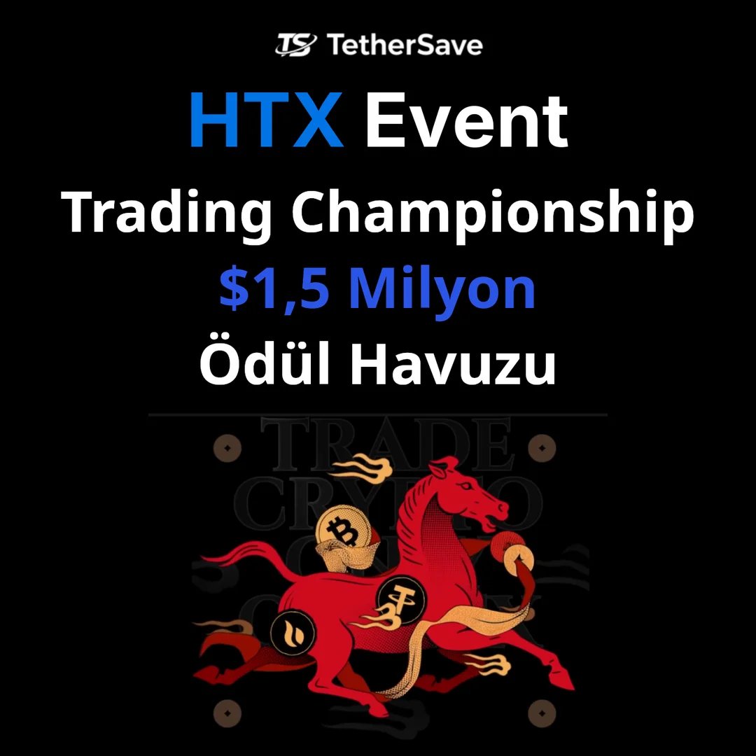 HTX Trading Championship II