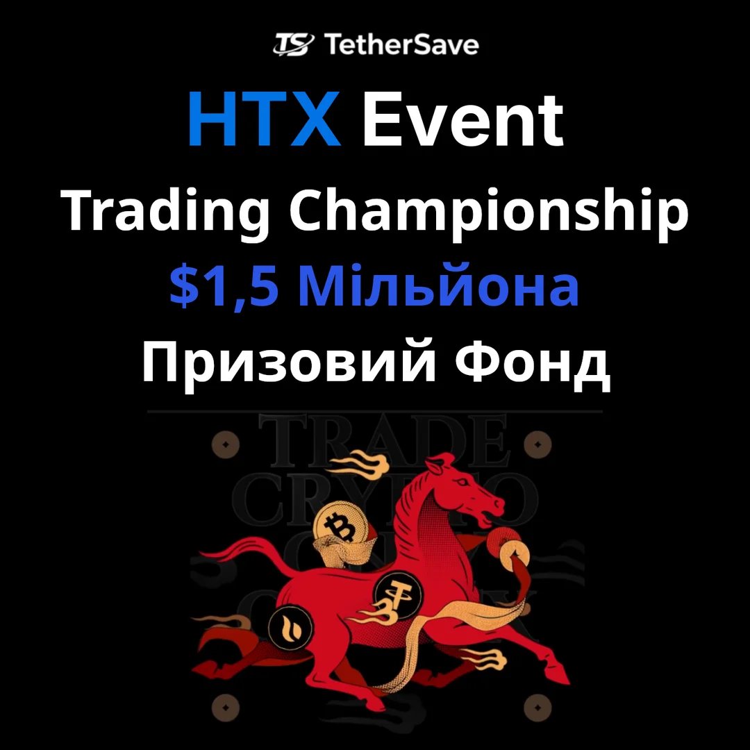 HTX Trading Championship II