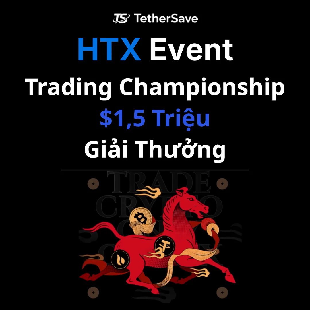 HTX Trading Championship II