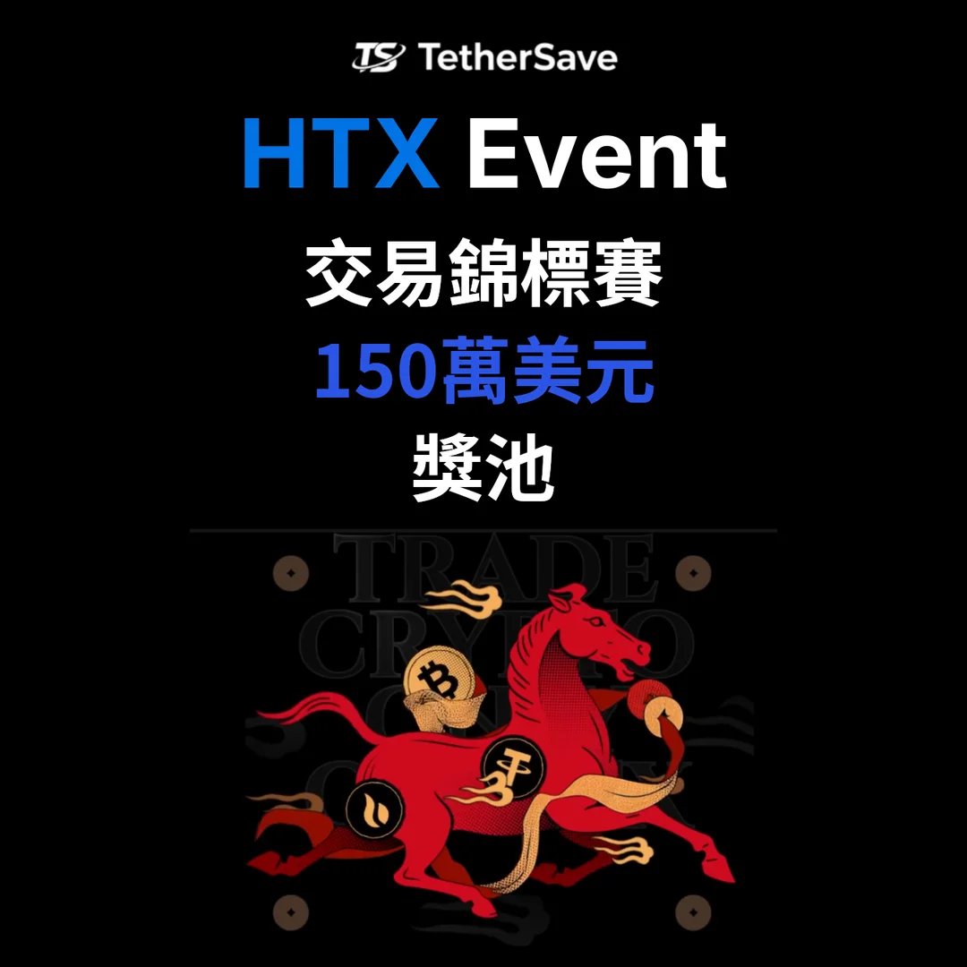 HTX 交易錦標賽 II